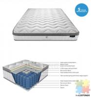 Brand New Double Size Pocket Spring Euro Top Mattress