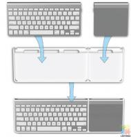 Apple Wireless Keyboard + Magic Trackpad + Henge Docks Clique